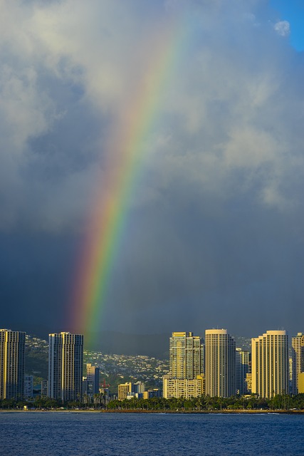 Hawaii Travel Guide: Best Places to Visit & Top Beaches to Find Paradise